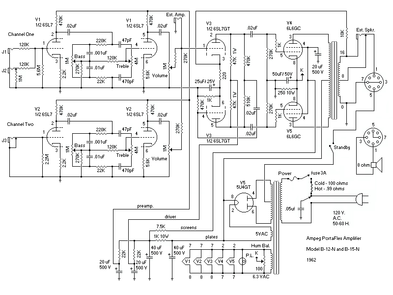 Ampeg Svt Tube Chart