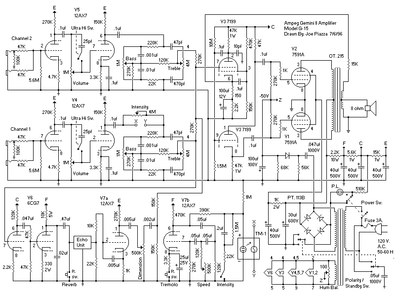 Castle Schematics