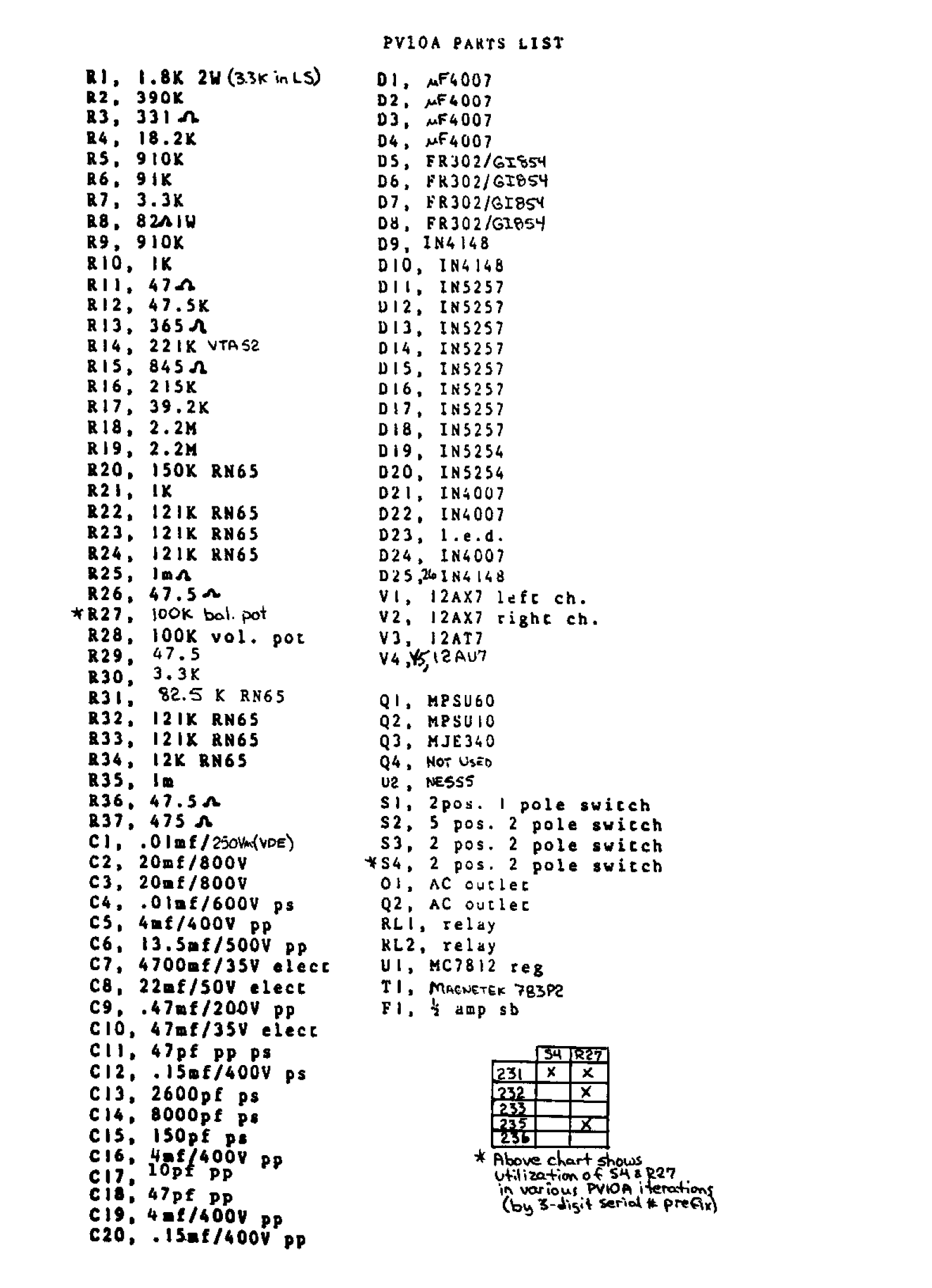 Conrad Johnson PV-10 Pre Amplifier - Parts List 